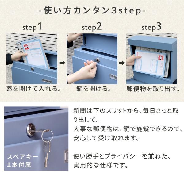 ポスト 郵便受け 壁付け 新聞受け おしゃれ シンプル スタイリッシュ スリム 薄型 コンパクト モダン 北欧 鍵つき ブルー 青 レッド 赤 ピンク系 【納期B】【sms-pst-004】