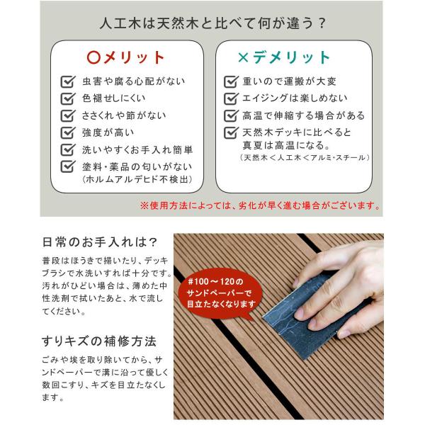 ウッドデッキ 人工木 デッキ 庭 ステップ台 フェンス セット diy おしゃれ 縁台 腐らない サビにくい メンテナンス 不要 簡単 ガーデニング 縁側 軒先 玄関 軒下 【納期B】【sms-pwde-1p-sfset】