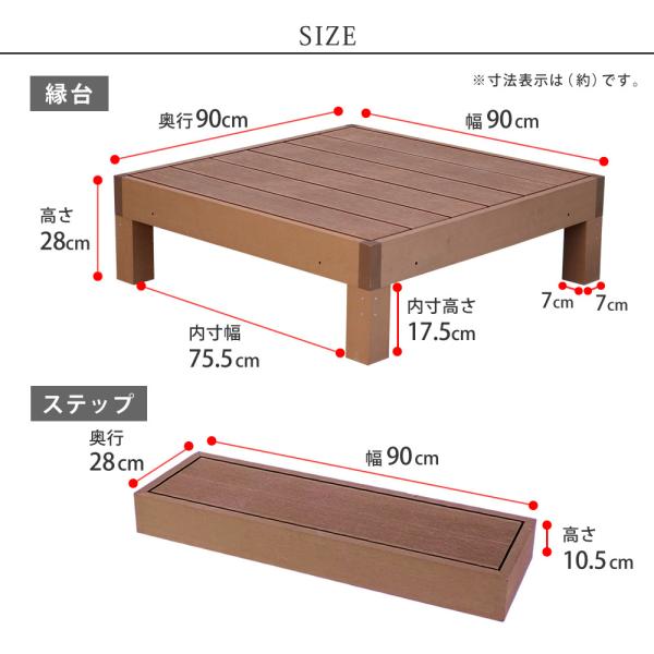 ウッドデッキ 人工木 ステップ台 セット diy おしゃれ 人工木製 リアル デッキ 縁台 腐らない 丈夫 頑丈 安心 安全 ガーデニング 縁側 軒先 庭 玄関 テラス 【納期B】【sms-pwde-1p-stp】