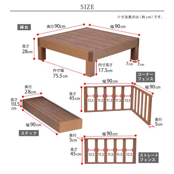 ウッドデッキ 人工木 ステップ台 フェンス セット diy おしゃれ 人工木製 デッキ 縁台 腐らない 長持ち サビない 丈夫 頑丈 安心 安全 縁側 軒先 庭 玄関 【納期B】【sms-pwde-3p-sfset】