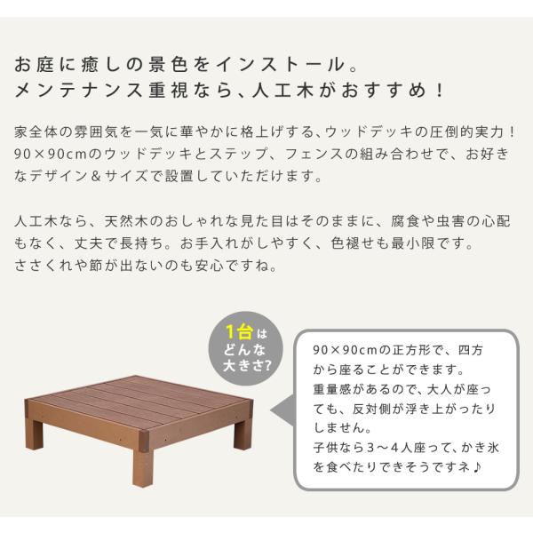 ウッドデッキ 人工木 ステップ台 セット おしゃれ リアル 縁台 腐らない 長持ち 丈夫 頑丈 安心 安全 縁側 軒先 庭 玄関 テラス 北欧 ナチュラル モダン 【納期B】【sms-pwde-8p-stp】