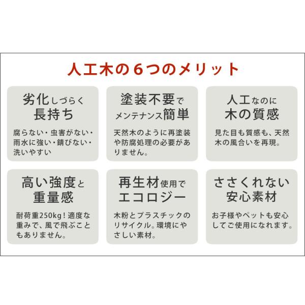 ウッドデッキ 人工木 ステップ台 セット おしゃれ リアル 縁台 腐らない 長持ち 丈夫 頑丈 安心 安全 縁側 軒先 庭 玄関 テラス 北欧 ナチュラル モダン 【納期B】【sms-pwde-8p-stp】