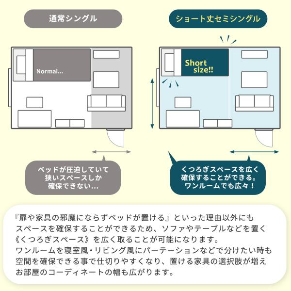 ベッドフレーム セミシングル SS 小さい コンパクト サイズ 棚付き 収納 引き出し ヘッドボード 宮棚 ひとり暮らし 一人 ワンルーム 省スペース ショート丈 短い 【納期A】【stz-cy44602】