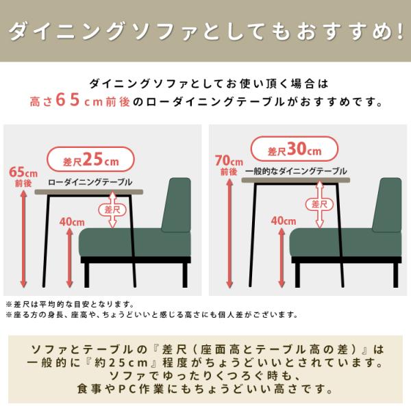 ソファ 2人掛け 肘なし ベンチソファ 北欧 座面 クッション 厚み 背もたれあり おしゃれ 北欧 脚 取り外し ローソファー フロア 2way 格子 千鳥 ブラック 黒 緑 【納期A】【stz-jx81252】