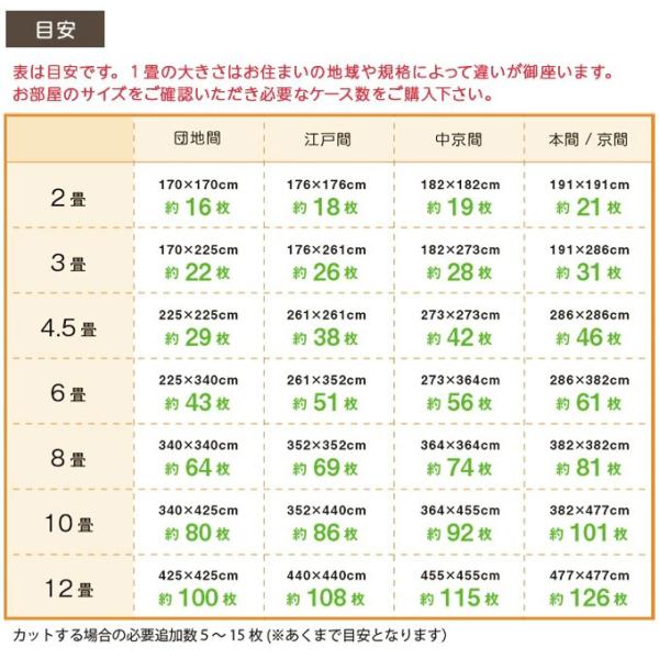 フロアタイル 床材 床タイル 無垢材 ひのき 桧 檜 置くだけ 敷くだけ 日本産 国産 天然木 木製 木材 DIY リフォーム マンション 賃貸対応 現状回復 復帰 【納期A】【stz-mj941】