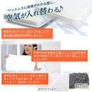 薄型マットレス ポケットコイル ダブル 薄い マットレス 収納付きベッド用マットレス チェストベッド用マットレス 【納期A】【stz-pk5z10-d140】