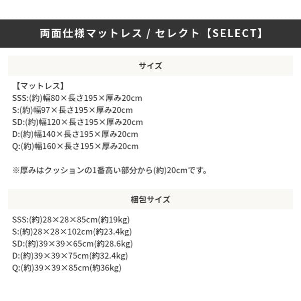 ポケットコイルマットレス SD セミダブル 幅120cm 長さ195cm リバーシブル ウレタン 寝心地 固め 硬め 柔らかい 通気性 ベッドフレーム別売 【納期A】【stz-rh14384wh】