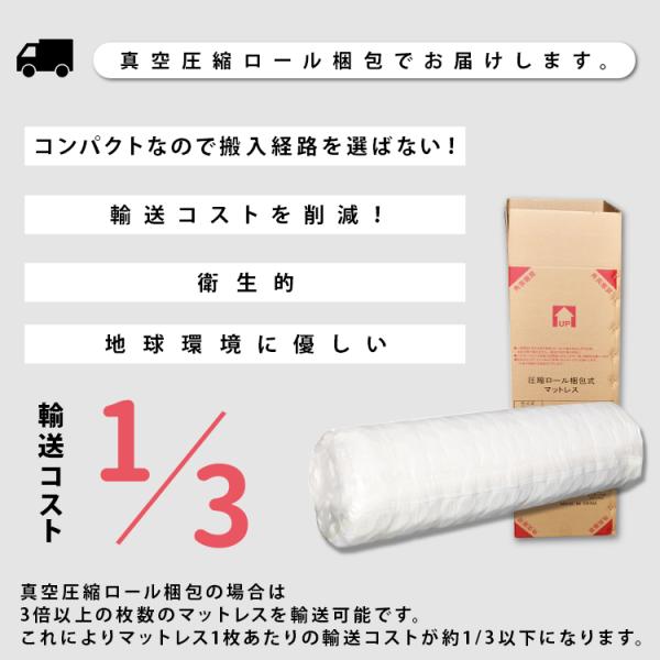 ポケットコイルマットレス SD セミダブル 幅120cm 長さ195cm リバーシブル ウレタン 寝心地 固め 硬め 柔らかい 通気性 ベッドフレーム別売 【納期A】【stz-rh14384wh】