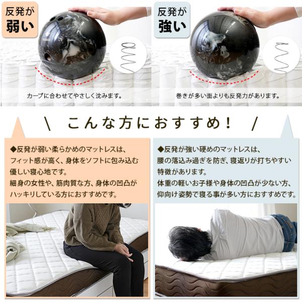 ポケットコイルマットレス SD セミダブル 幅120cm 長さ195cm リバーシブル ウレタン 寝心地 固め 硬め 柔らかい 通気性 ベッドフレーム別売 【納期A】【stz-rh14384wh】