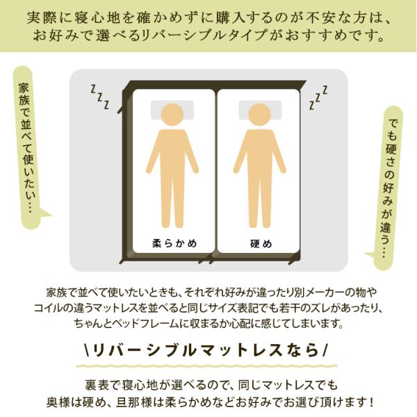 ポケットコイルマットレス SD セミダブル 幅120cm 長さ195cm リバーシブル ウレタン 寝心地 固め 硬め 柔らかい 通気性 ベッドフレーム別売 【納期A】【stz-rh14384wh】