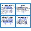 マットレス シングル S ポケットコイル メッシュ 通気性 寝心地 薄型 薄い マットレス単品 白 ホワイト 寝やすい 体圧 分散 快眠 圧縮梱包 【納期A】【stz-ripk1400wh-s】