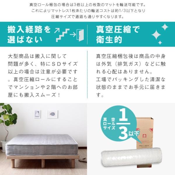 マットレス ダブル メッシュ構造 ポケットコイル 腰痛 寝心地 高反発 ウレタン 圧縮梱包 【納期A】【stz-ripk1401gy-d】