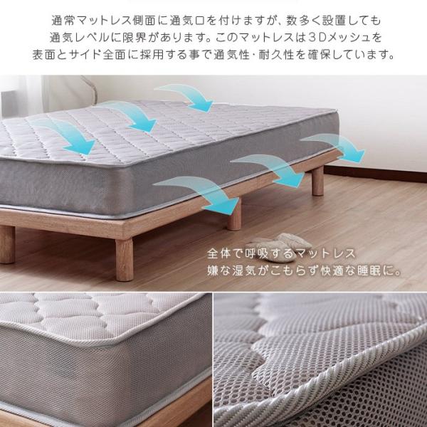 マットレス ダブル メッシュ構造 ポケットコイル 腰痛 寝心地 高反発 ウレタン 圧縮梱包 【納期A】【stz-ripk1401gy-d】