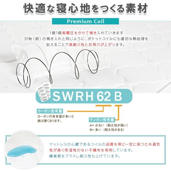 マットレス ダブル メッシュ構造 ポケットコイル 腰痛 寝心地 高反発 ウレタン 圧縮梱包 【納期A】【stz-ripk1401gy-d】