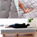 マットレス シングル メッシュ構造 ポケットコイル 腰痛 寝心地 高反発 ウレタン 圧縮梱包 【納期A】【stz-ripk1401gy-s】