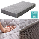 マットレス セミダブル メッシュ構造 ポケットコイル 腰痛 寝心地 高反発 ウレタン 圧縮梱包 【納期A】【stz-ripk1401gy-sd】