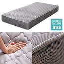 マットレス メッシュ構造 ポケットコイル 腰痛 寝心地 高反発 ウレタン 圧縮梱包 【納期A】【stz-ripk1401gy-sss】