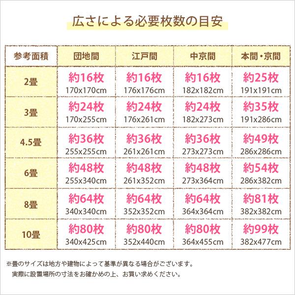 ジョイントマット 16枚セット 約45×45cm サイドパーツ付き 端 隅 角 大粒 コルク材 防音 保温 低ホルムアルデヒド 赤ちゃん 安心 安全 子ども部屋 子供 洗える 【納期A】【szo-cmt-16】