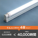 直菅ランプ LED 電球 40W型 昼光色 直線 アタッチメント不要 長寿命 長持ち グロー式 ラピッドスタート インバータ式 省エネ エコ AC直結 そのまま 交換可能 【納期E】【szo-edc-s40】