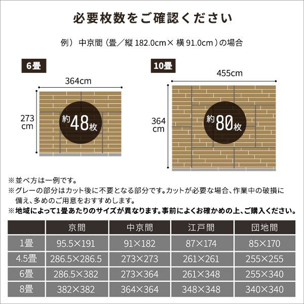 フロアタイル 3畳向け 置くだけ はめ込み すべり止め 賃貸対応 床 傷防止 フロアータイル ホワイト 白木目 木目柄 防炎 土足対応 防水加工 抗菌 床暖対応 24枚入 【納期C】【szo-fjt-24】