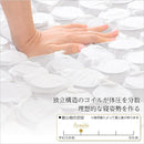 マットレス 薄型 ポケットコイル スプリング マットレスのみ S シングル スリム コンパクト 【納期A】【szo-fm-07-s】