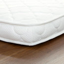 マットレス 薄型 ポケットコイル スプリング マットレスのみ S シングル スリム コンパクト 【納期A】【szo-fm-07-s】