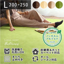 ラグ マイクロファイバー 保温 速乾 軽量 洗える 長方形 【納期E】【szo-frg-l】