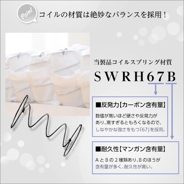 マットレス ポケットコイル SD セミダブル サイズ 身体 フィット 寝やすい 寝心地 快適 圧縮梱包 搬入しやすい マンション エレベーター マットレスのみ 【納期A】【szo-hrm-01sd】