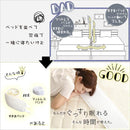 マットレスバンド 隙間 すきま すき間 解消 パッド 結束 バンド ゴム ウレタン素材 寝具 マットレス別売り 【納期A】【szo-ht-mrb】