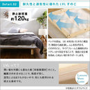 脚付きマットレス セミシングル ボンネルコイル 圧縮ロール梱包 弾力 【納期A】【szo-lrm-01ss】