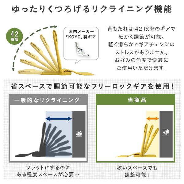 座椅子 ハイバック 折り畳み 折りたたみ スリム コンパクト 省スペース 収納 隙間 すき間 リクライニング 軽量 軽い 薄い ベッド上 使える 滑り止め すべり止め 【納期E】【szo-sh-06-hsz】