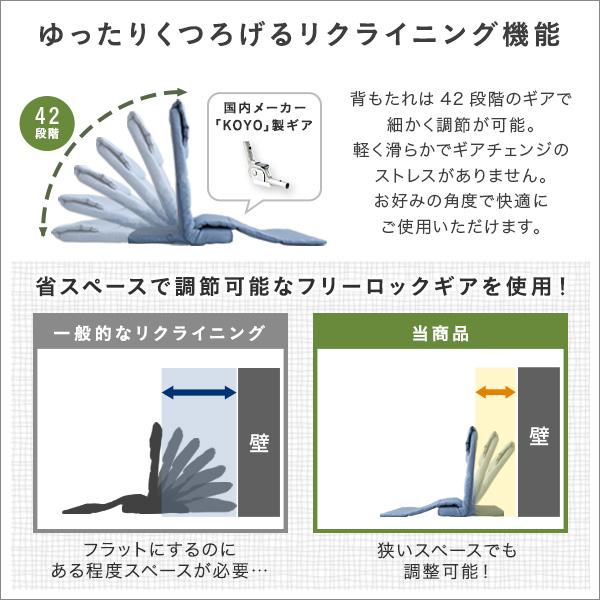 座椅子 折りたたみ スリム コンパクト 収納 隙間 リクライニング 軽量 薄い ベッド上 使える 滑り止め すべり止め 黄色 イエロー 青 ブルー ベージュ グレー 【納期E】【szo-sh-06-lsz】
