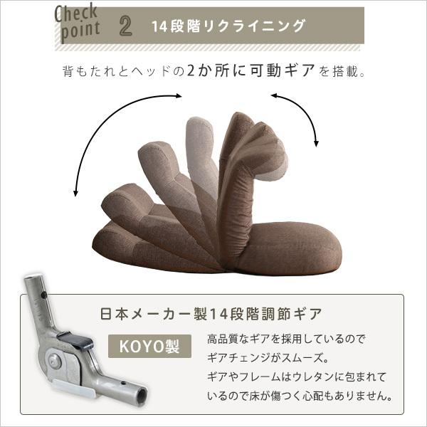 座椅子 リクライニング 折り畳み 折りたたみ チェア 日本製 ハイバック フルフラット 【納期E】【szo-sh-07-sbz】