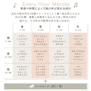 掛け時計 電波時計 壁時計 掛時計 見やすい シンプル おしゃれ かわいい ナチュラル 北欧 カフェ風 リビング ダイニング 鳥 鳴き声 野鳥 リズム製 RHYTHM 【納期E】【szo-sh-11-409sr06】