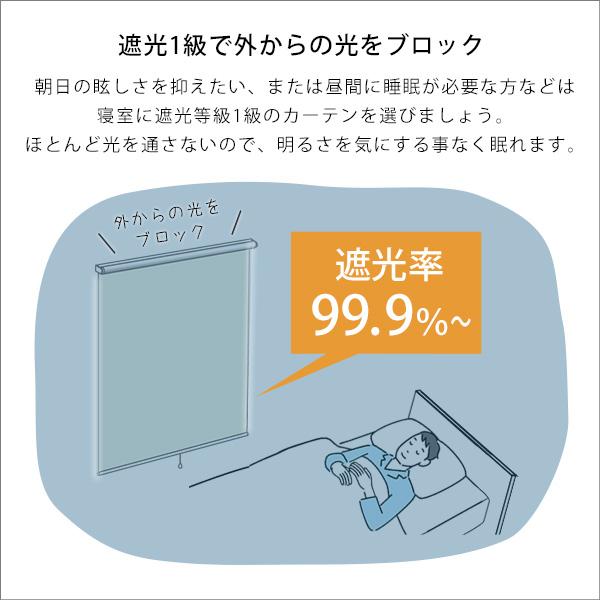つっぱりロールスクリーン 幅60cm 遮光一級タイプ
