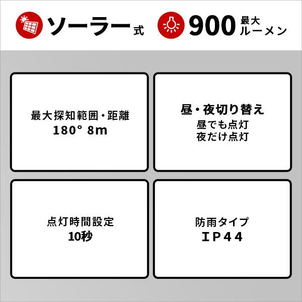 センサーライト 屋外 駐車場 玄関 LEDライト ソーラーパネル 太陽光 人感センサー 高反応 照明 ガレージ 倉庫 車庫 庭先 防犯対策 泥棒 車上荒らし 防雨 省エネ 【納期C】【szo-sh-17-ml03】