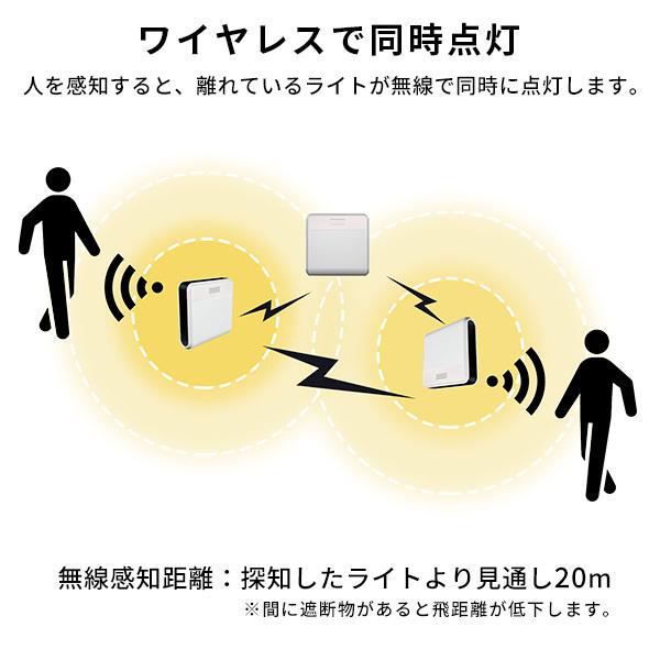 センサーライト 2個セット LED照明 人感センサー ワイヤレス 防犯 廊下 階段 玄関 クローゼット 押し入れ ガレージ 車庫 自立 置き型 ライト 【納期C】【szo-sh-17-ml06】