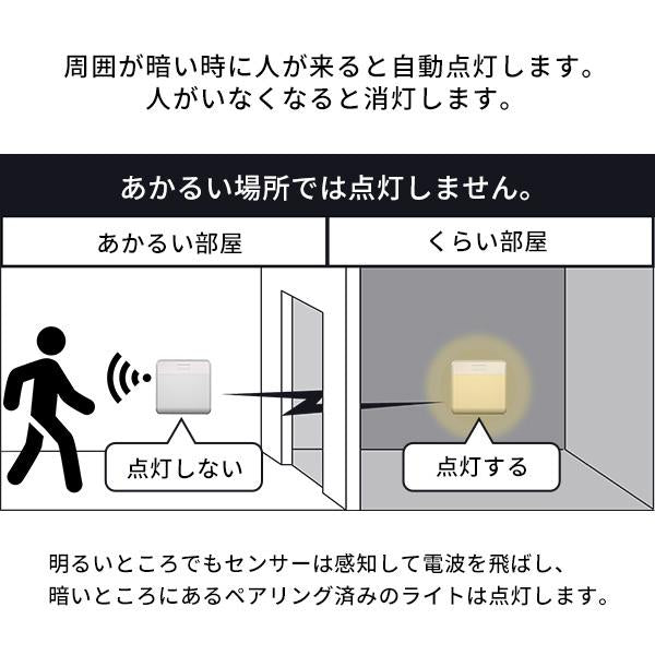 センサーライト 2個セット LED照明 人感センサー ワイヤレス 防犯 廊下 階段 玄関 クローゼット 押し入れ ガレージ 車庫 自立 置き型 ライト 【納期C】【szo-sh-17-ml06】