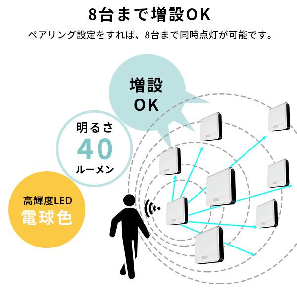 センサーライト 2個セット LED照明 人感センサー ワイヤレス 防犯 廊下 階段 玄関 クローゼット 押し入れ ガレージ 車庫 自立 置き型 ライト 【納期C】【szo-sh-17-ml06】