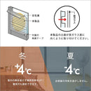 窓ガラスフィルム パネル 断熱 二重窓 掃き出し窓 冷暖房効率アップ 電気代節約 省エネ 貼るだけ 紫外線カット UV 透明 クリア シート 冬 寒さ 夏 暑さ対策 室内 【納期E】【szo-sh-25-nmp】