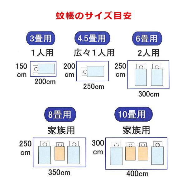 蚊帳 3畳 シングル 1人用 大人用 底なし 吊り下げ式 【納期D】【toh-190284】