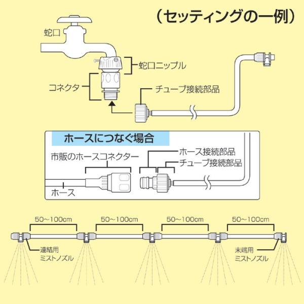ミストシャワー 噴霧器 ベランダ 庭 園芸 テラス マンション ガーデニング 【納期A】【toh-230524】