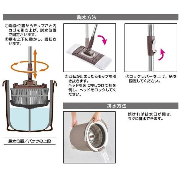 回転モップ モップ 掛け 収納 床掃除 フローリング 掃除 洗える 洗浄 脱水 【納期A】【toh-236207】