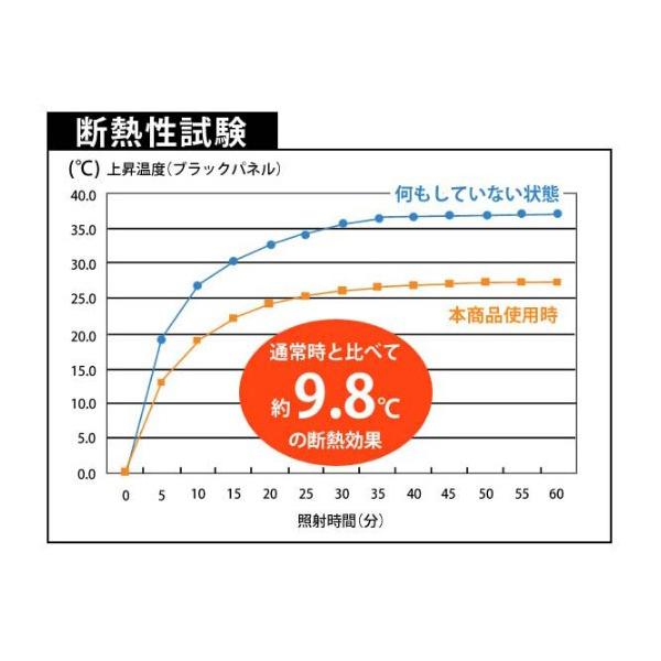 アコーディオンカーテン パネル パタパタ 間仕切り サイズ調整 北欧 おしゃれ 目隠し 階段 リビング 玄関 のれん 断熱 洗える 突っ張り つっぱり 150×200cm 2m 【納期A】【toh-280663】