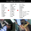 三徳包丁 刃渡り 14cm 家庭用 日本製 mac マック 【納期A】【toh-281364】