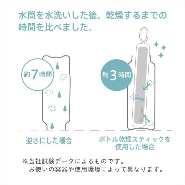 ボトル乾燥スティック エコカラット 吸水 水筒 ボトル マグ コップ 乾燥 水切り 乾かす 吸湿性 放湿性 調湿材 LIXIL 多孔質セラミックス 【納期A】【toh-284347】