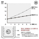 タンブラー 持ち運び おしゃれ 水筒 ボトル 500mL 【納期A】【toh-285147】