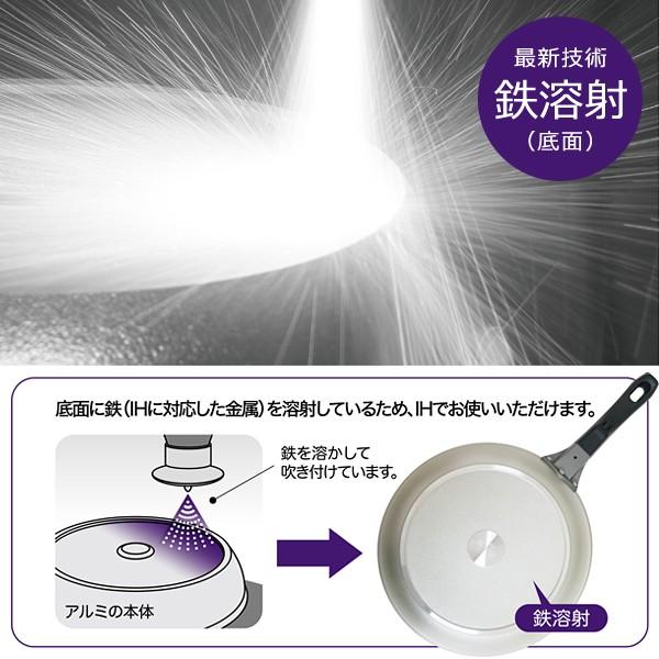 フライパン 28cm 焦げ付かない IH対応 【納期A】【toh-286259】