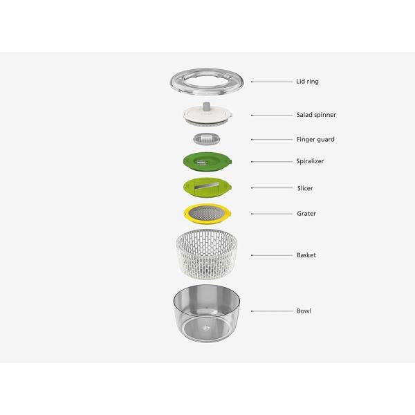 サラダ調理器具 4点セット スピナー スライサー おろし金 野菜ヌードルカッター サラダボウル ボール グレーター 安全 安心 おしゃれ Joseph Joseph ジョセフ 【納期A】【toh-355207】