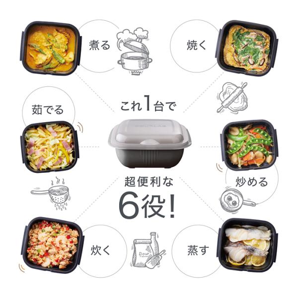 調理容器 セット 保存容器 電子レンジ対応 オーブン 耐熱容器 蒸す 茹でる 煮る 焼く 炒める 炊く 蒸気 スチーム 加熱調理 ボウル 調理用 ボール 蓋 ふた付き 【納期A】【toh-380707】